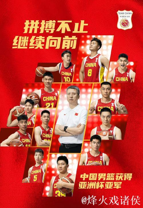 中国男篮世预赛阵容出炉 基本沿用亚洲杯主力 中国男篮世预赛阵容出炉 基本沿用亚洲杯主力