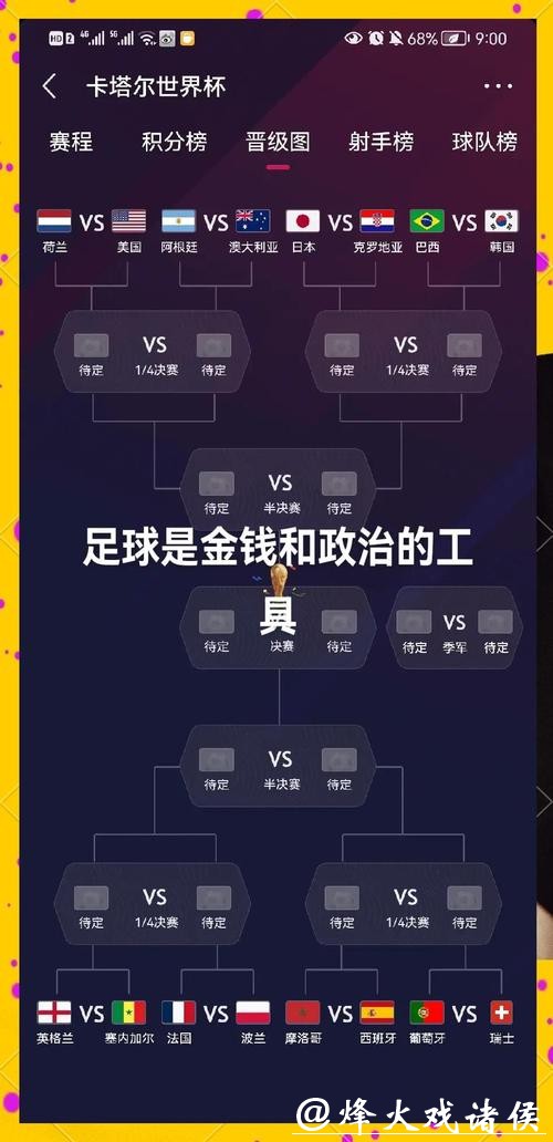 世界杯球队进攻能力全面解析