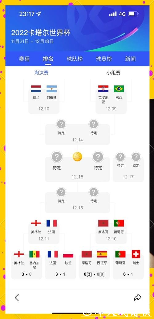 2026年世界杯冠军预测与投注指南 2026年世界杯冠军预测与投注指南