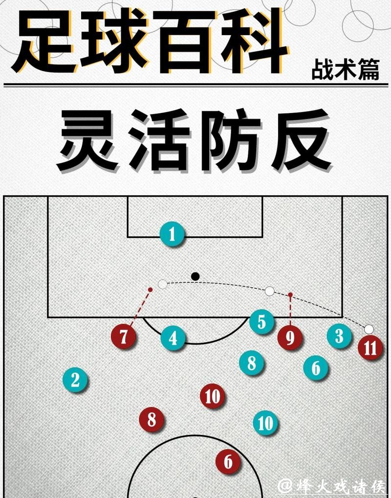 深入解析世界杯球队比赛战术与战略调整 深入解析世界杯球队比赛战术与战略调整