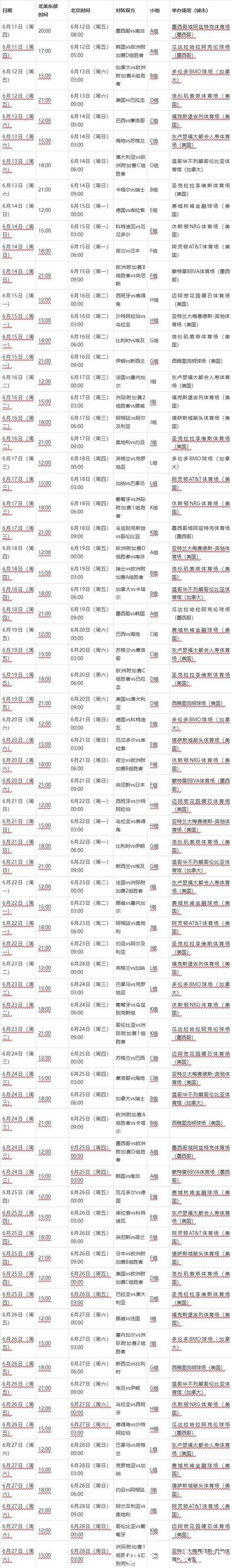 2026世界杯比赛时间及赛程安排详解 2026世界杯比赛时间及赛程安排详解