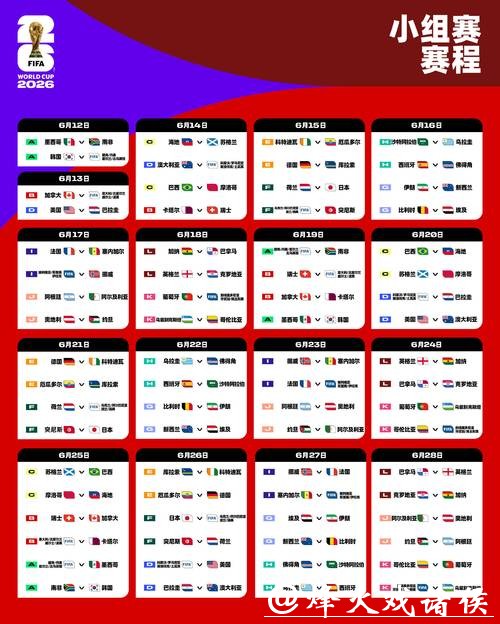 2026世界杯比赛时间及赛程安排详解 2026世界杯比赛时间及赛程安排详解