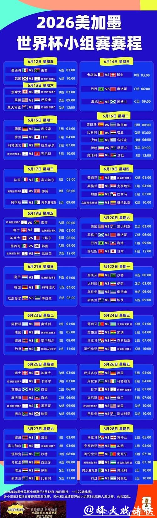 2026年世界杯赛程及具体比赛时间安排详解