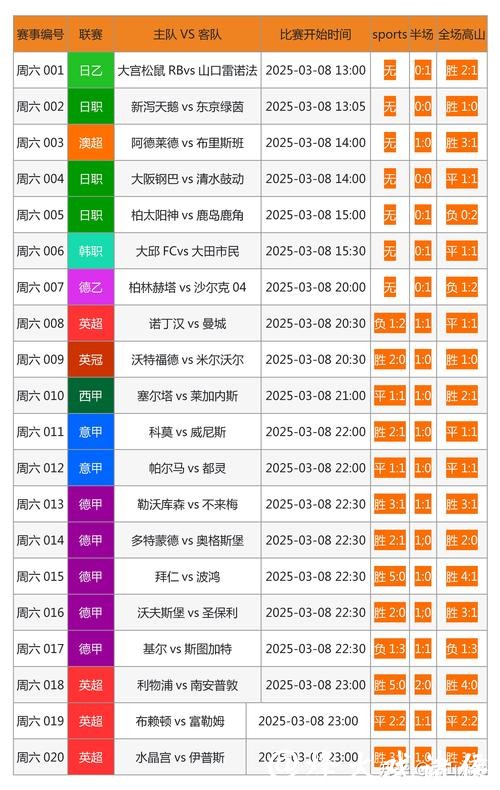 全面解析世界杯外围投注网站推荐与攻略