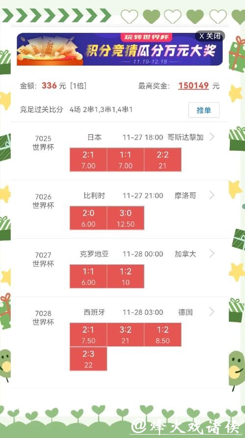 全面解析世界杯盘口推荐策略与技巧