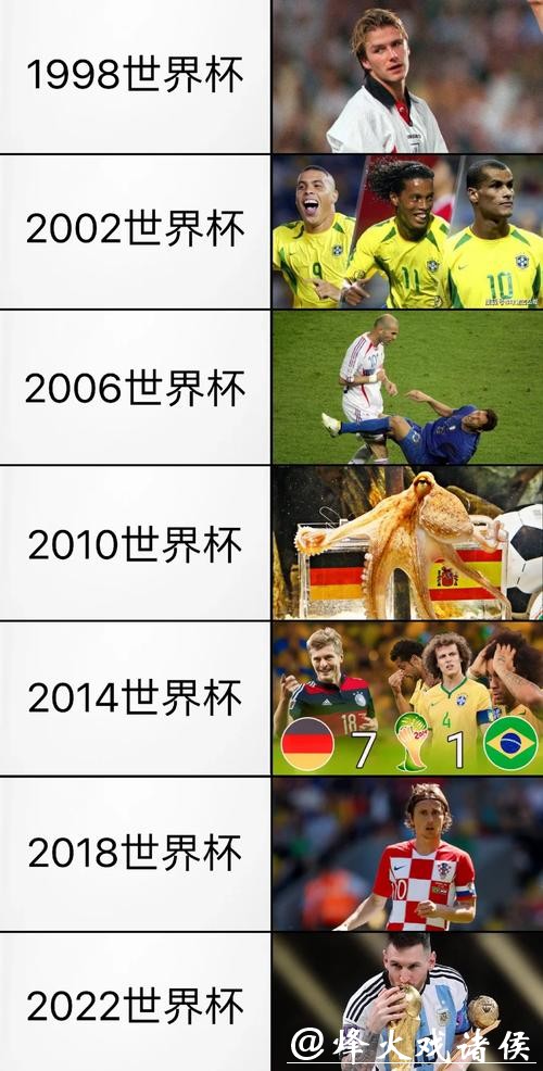 世界杯在哪里下注?知乎高赞回答揭秘 世界杯在哪里下注?知乎高赞回答揭秘